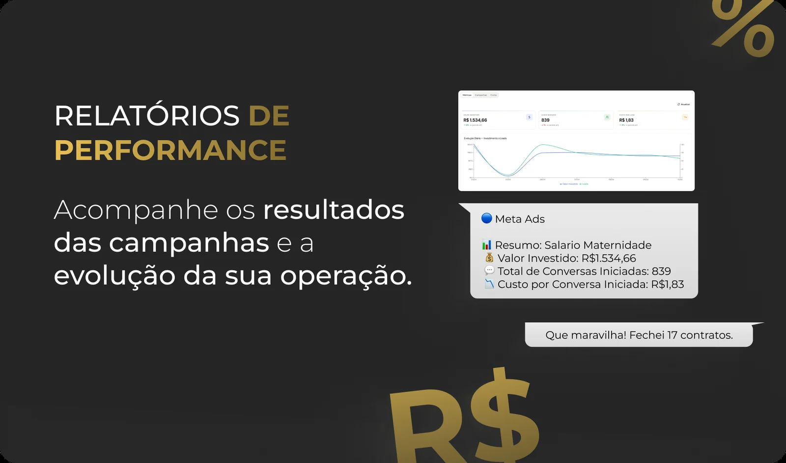 Relatórios de performance