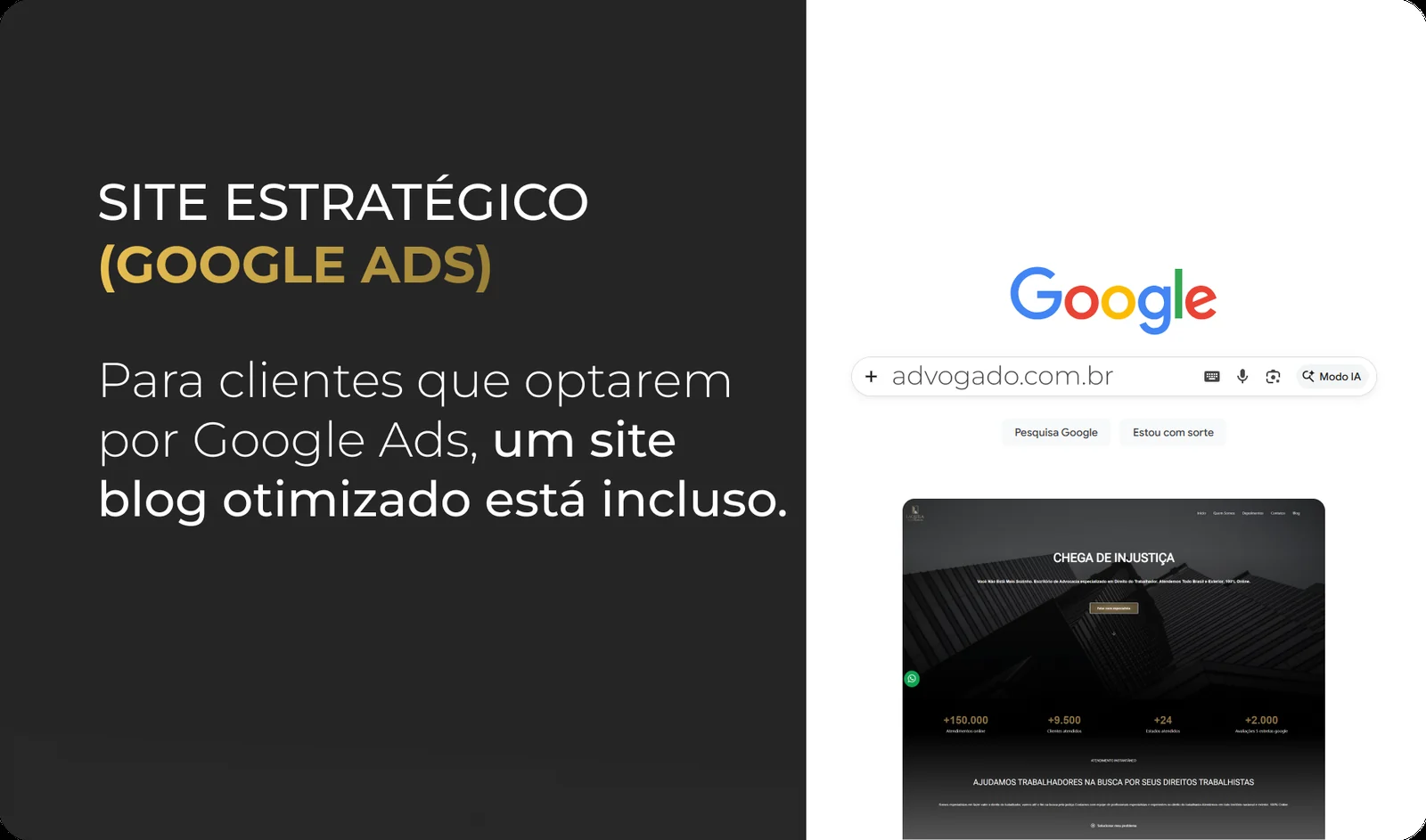 Site estratégico e Google Ads