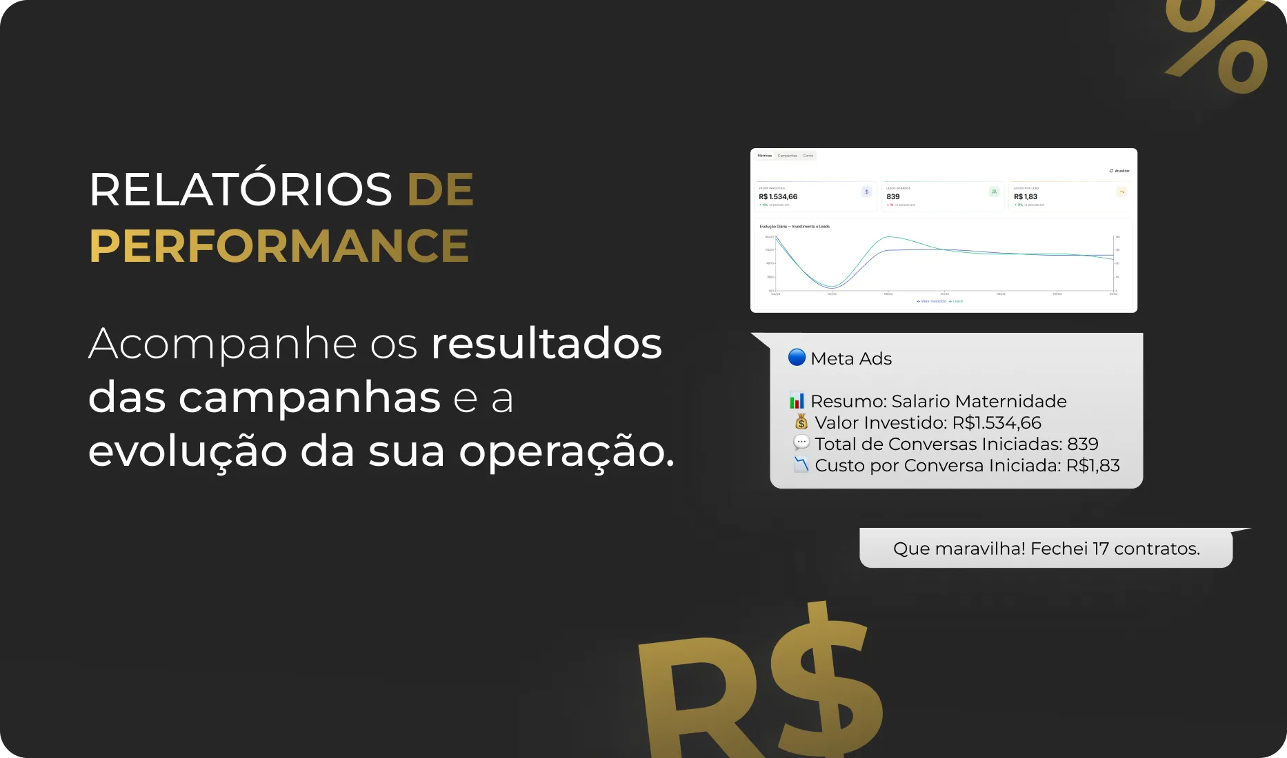 Relatórios de Performance